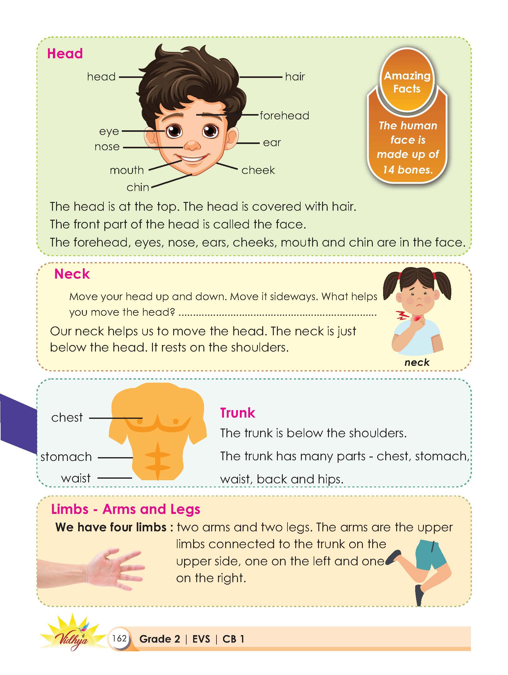 Page 162