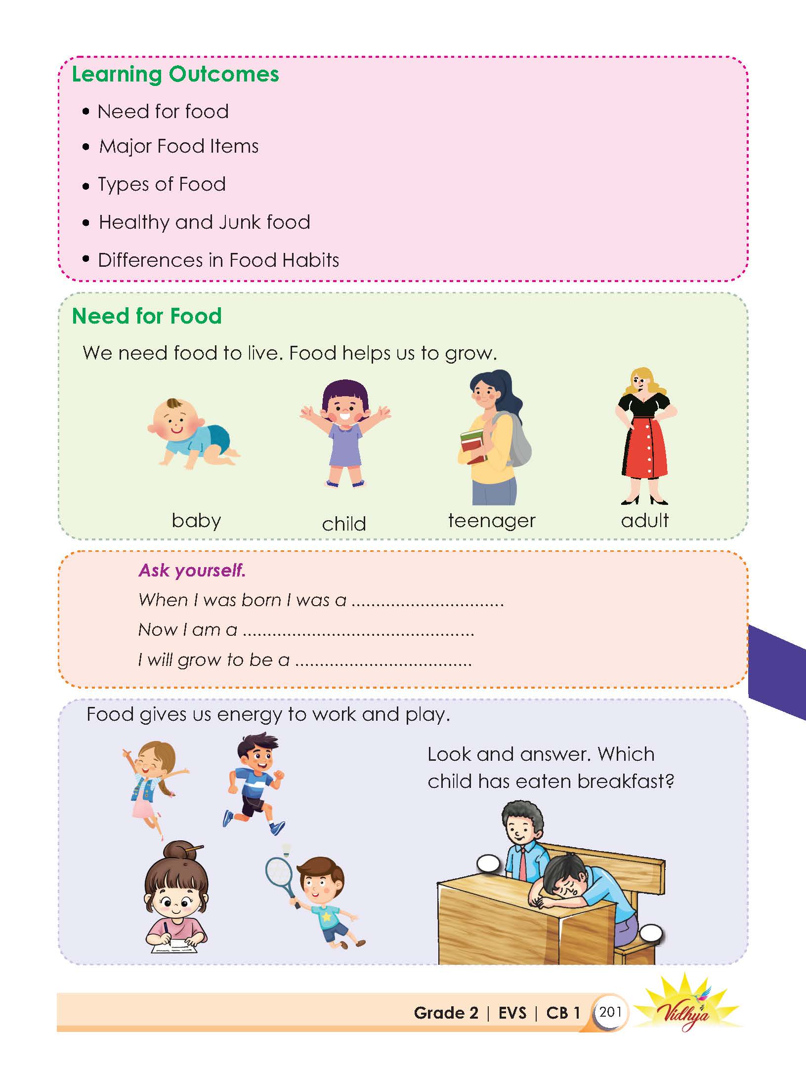 Page 201