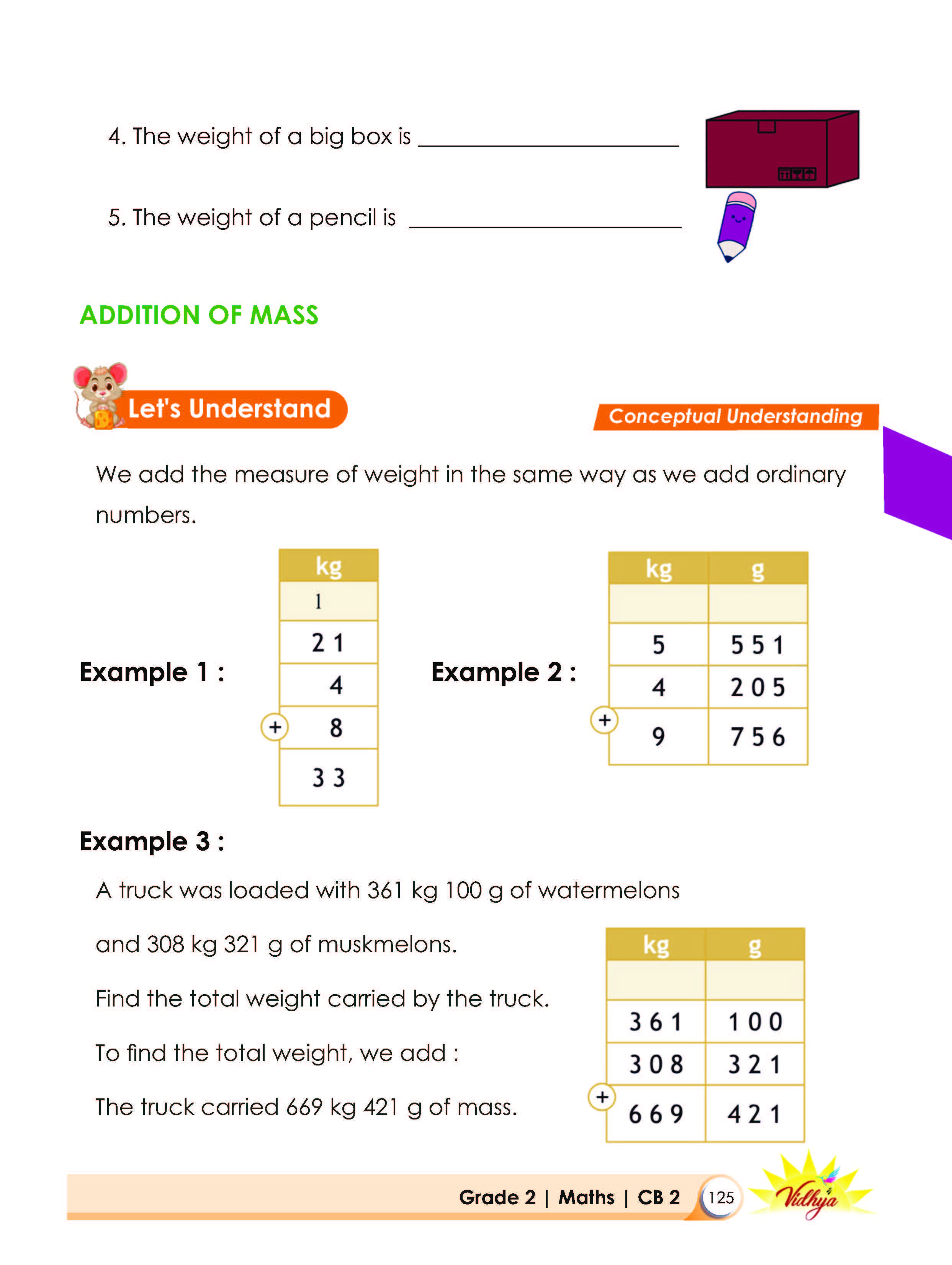 Page 125
