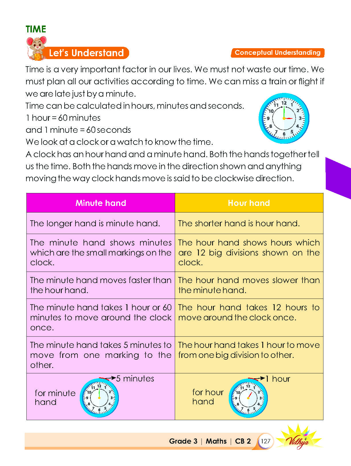 Page 127