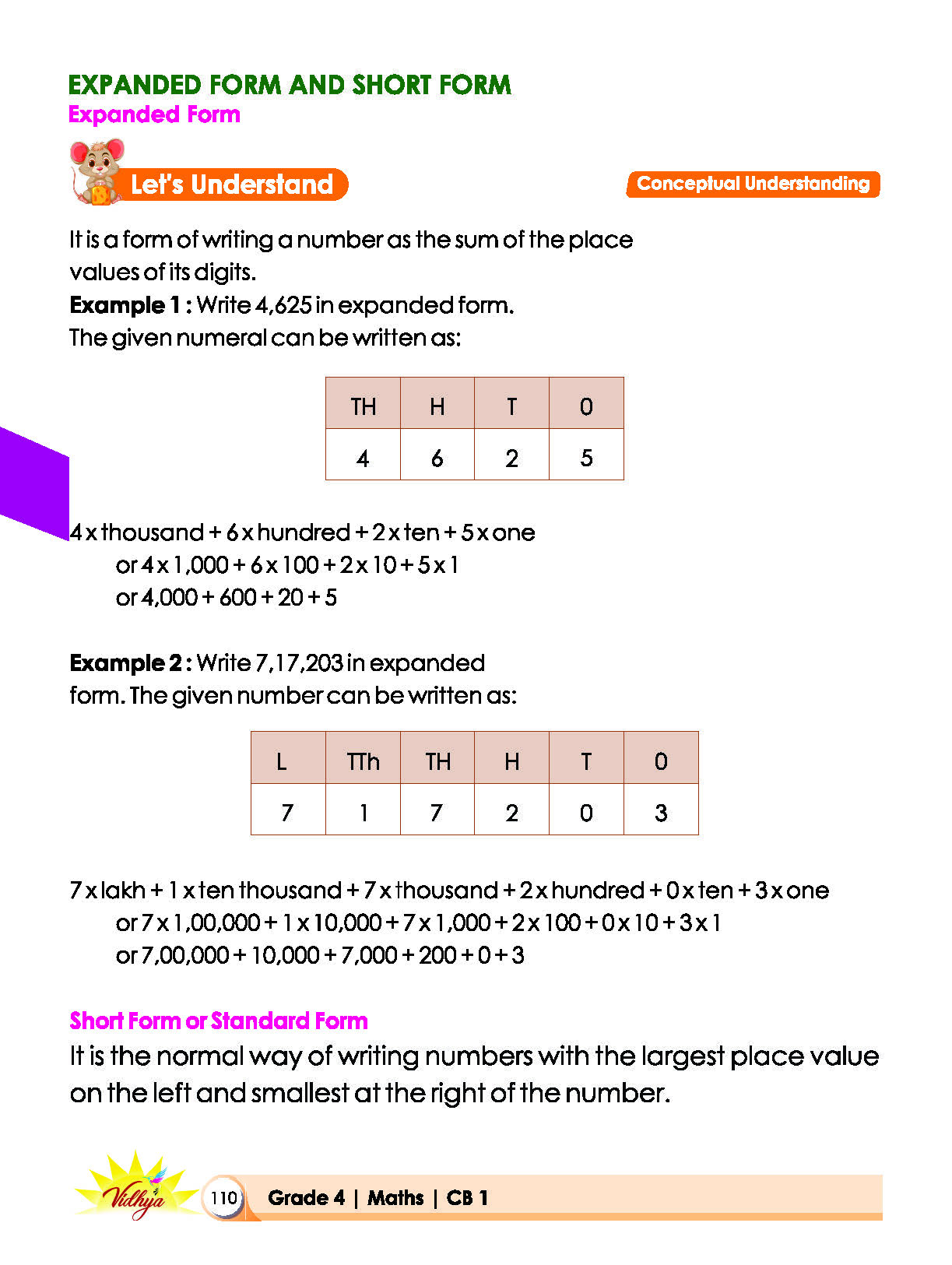 Page 110
