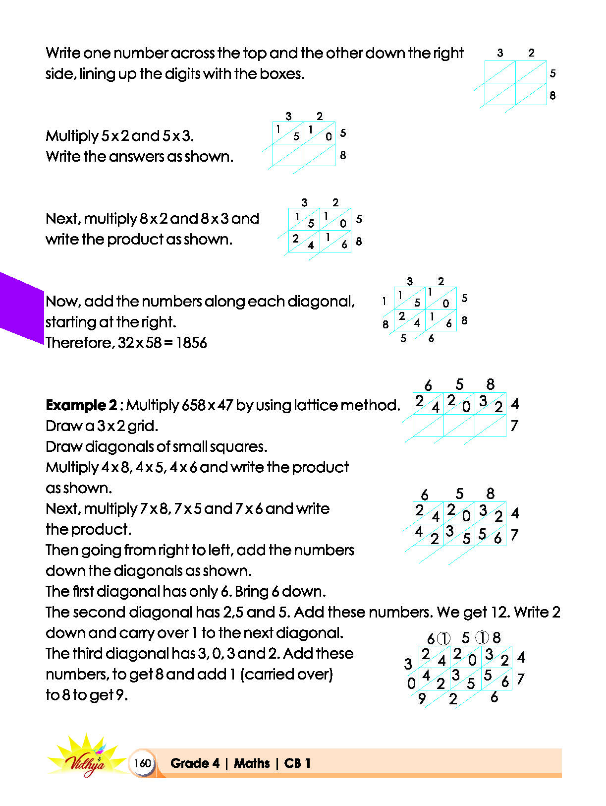 Page 160