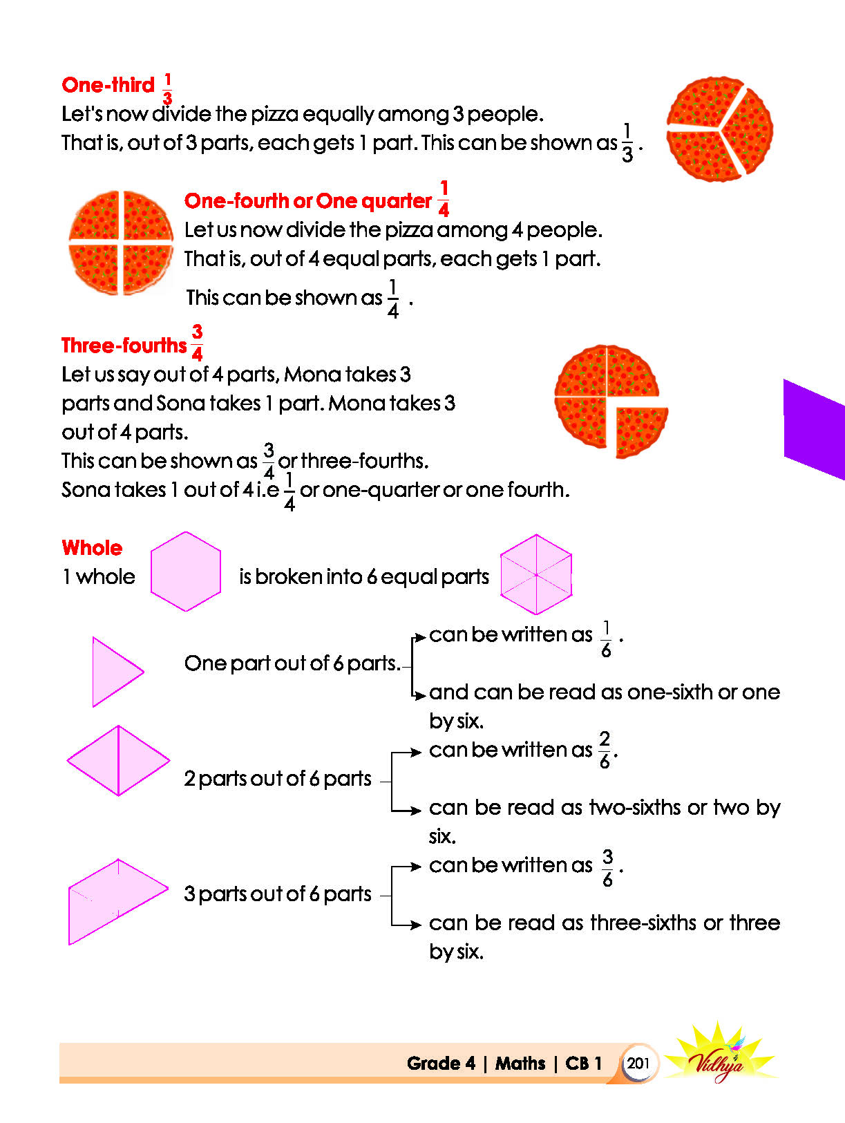 Page 201
