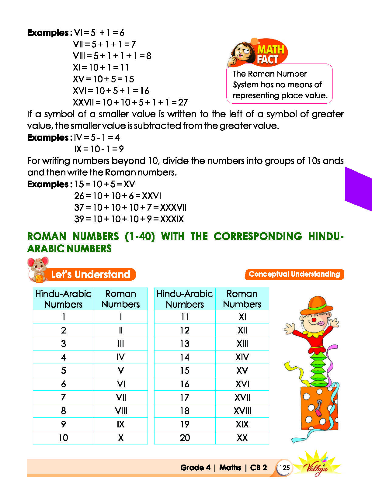 Page 125