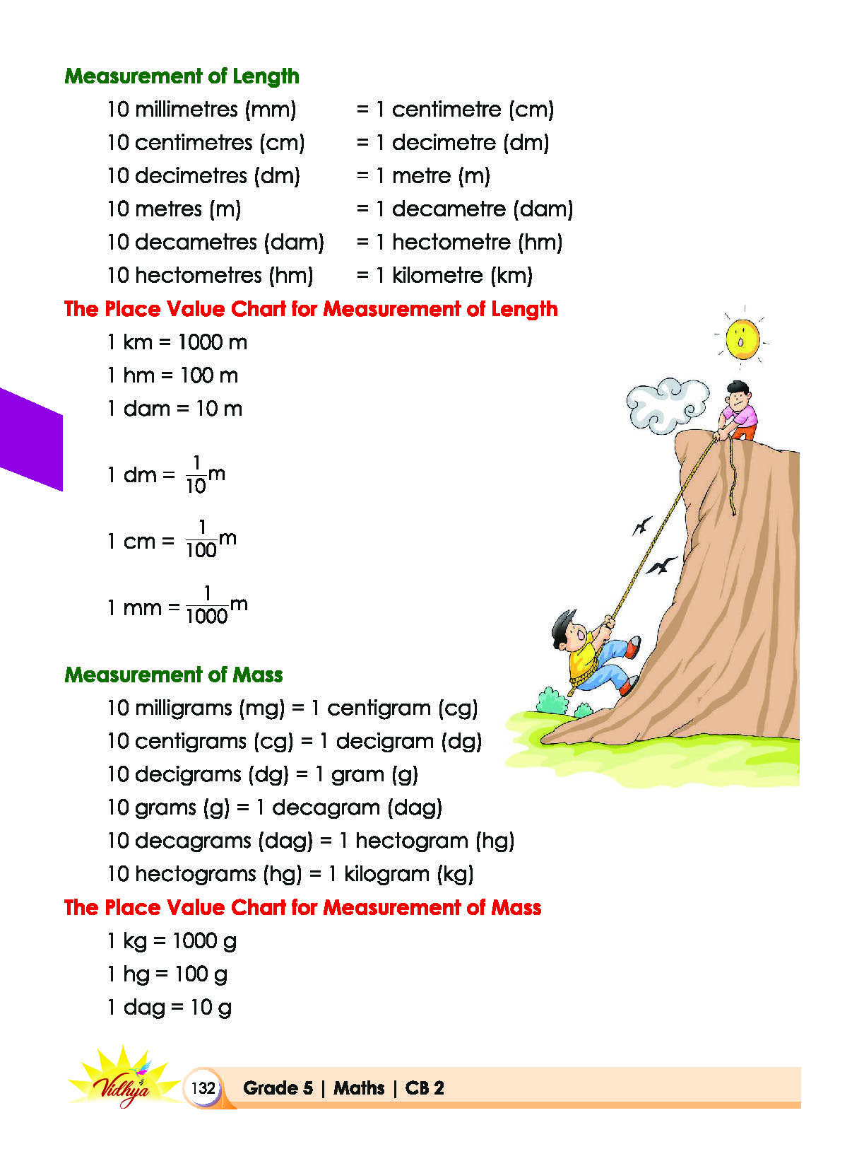 Page 132